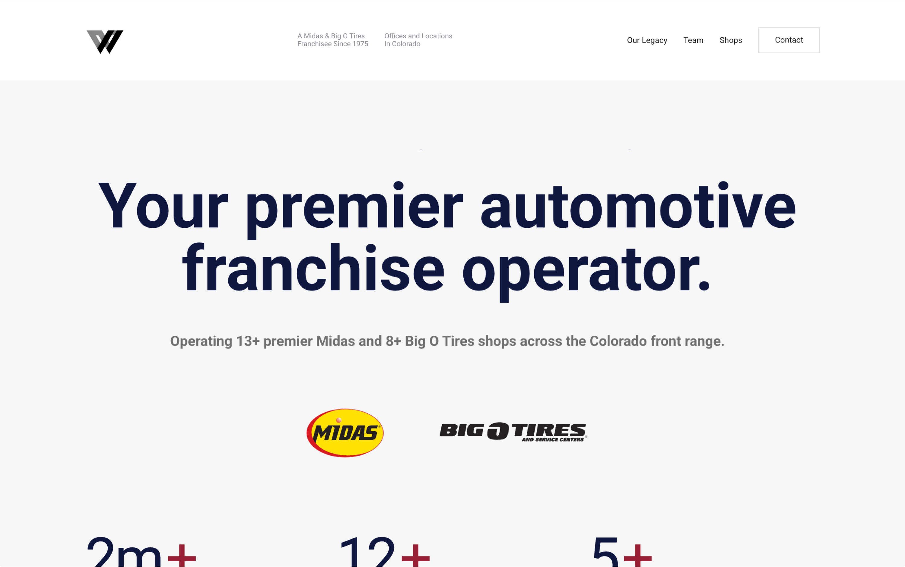 Wenco Industries